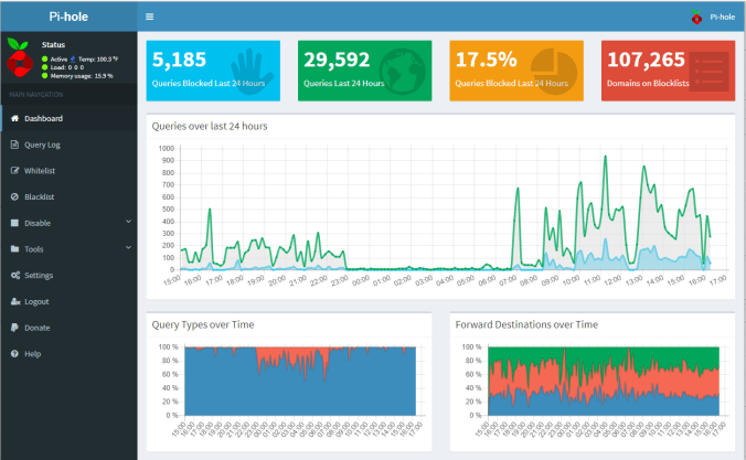 2017-11-20 16_29_42-Pi-hole Admin Console.png